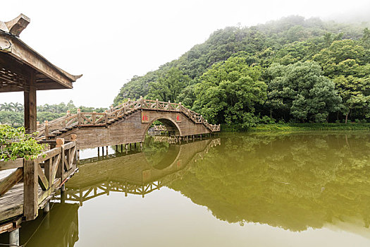 phần mềm dự đoán lô đề