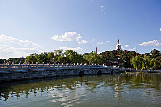 xổ số thứ 2