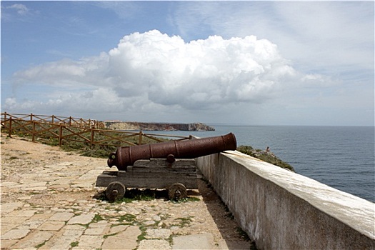 dự đoán xổ số ninh thuận