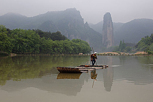 xo so tay ninh hom nay