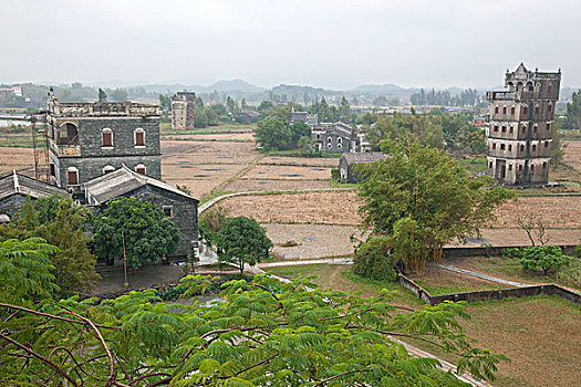 kết quả xổ số miền