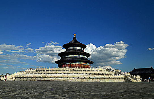 dàn đề chuẩn