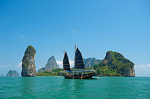 lo đề
