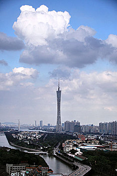 trưc tiêp xsmb